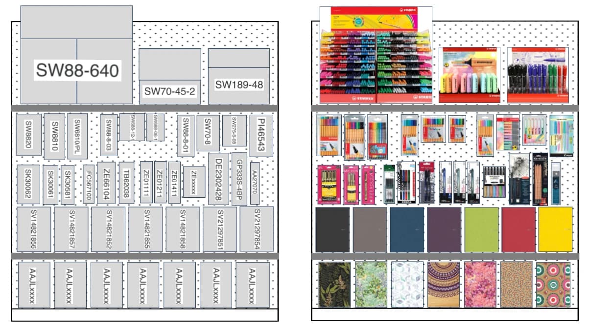 STABILO end-cap planogram showing SKU placement diagram alongside the finished product photography